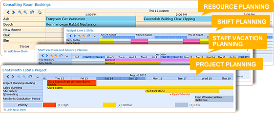 Sharepoint 2007 Gantt Chart Time Scale