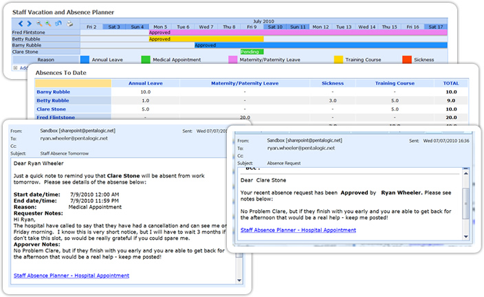 SharePoint Staff Vacation Planner screenshot