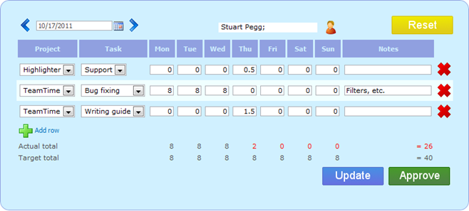 TeamTime timesheets for SharePoint